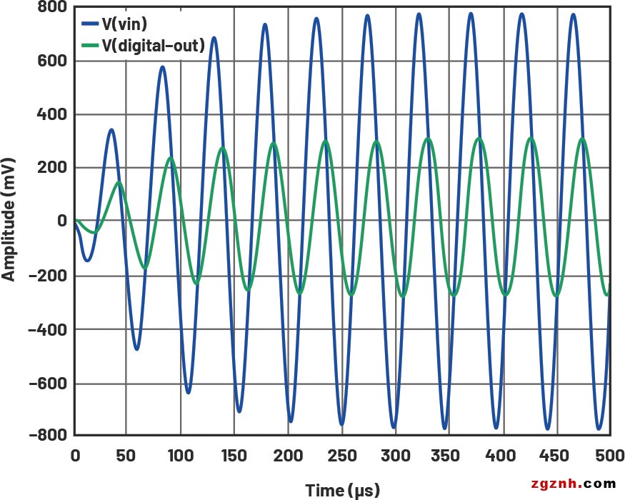 358570-fig-13