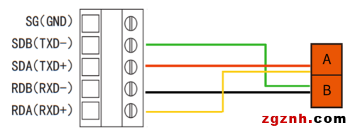 威纶通触摸屏与三菱FX3U PLC基于三菱协议下的无线传输示例图4