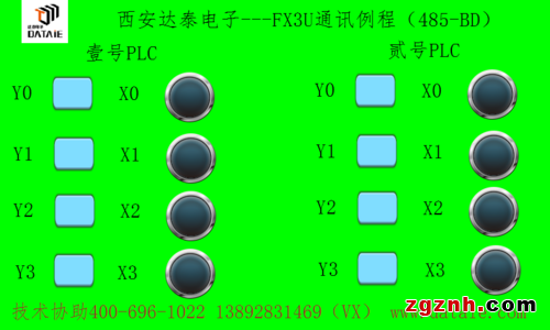 威纶通触摸屏与三菱FX3U PLC基于三菱协议下的无线传输示例图6