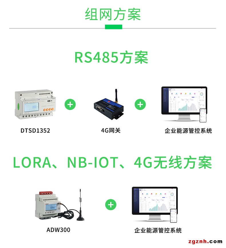 企业能源管控5(1)_10