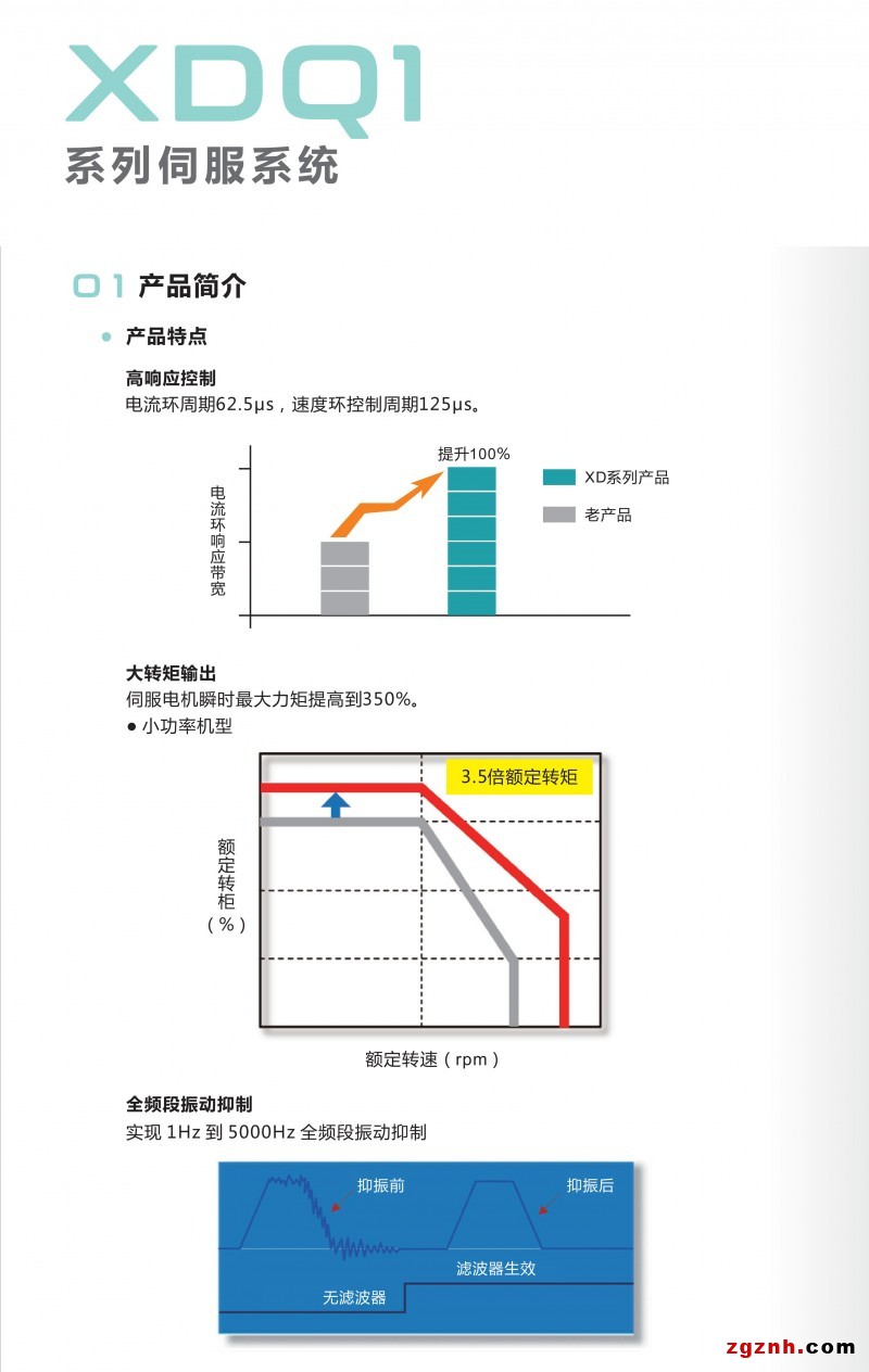 星普详情1