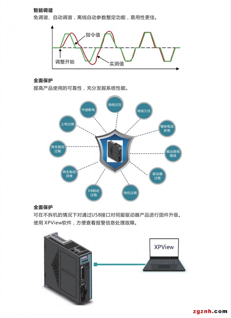 星普详情2