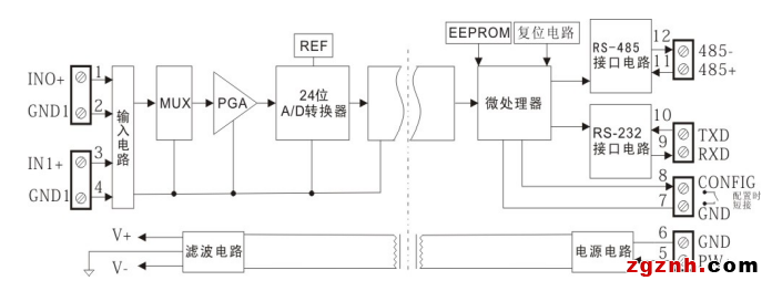 ISO 4021  A 原理图