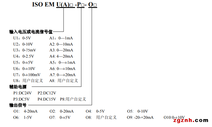 ISOEM U(A)-P-O选型