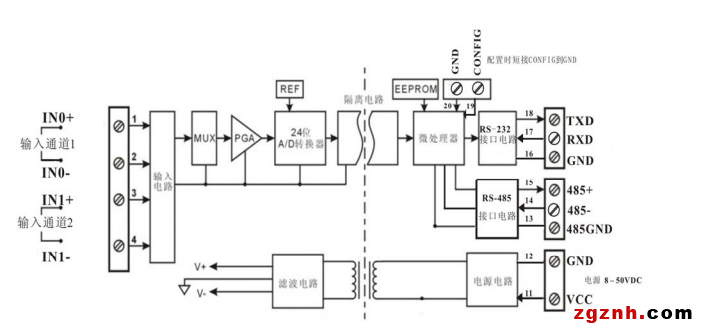 ISO AD 02 04原理图