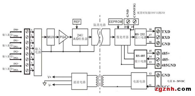 ISO AD 04原理图