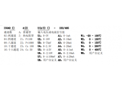 8路-16路输入各通道隔高型防窜扰数据采集模块图2