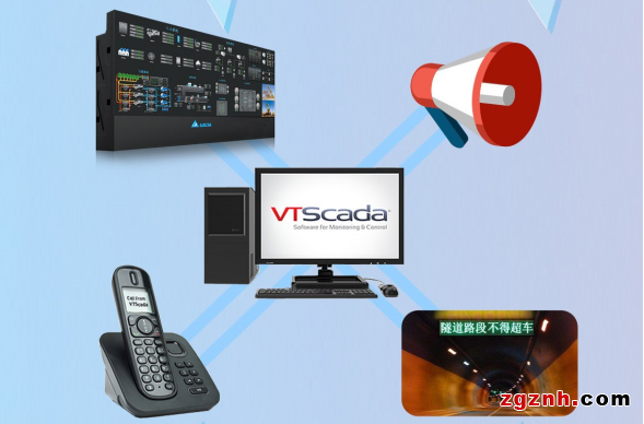 台达以VTScada工业组态软件 为澳门大学河底隧道提供智能守护2
