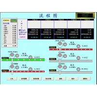 OHR-G630R天然气流量积算控制仪/记录仪计量系统的应用