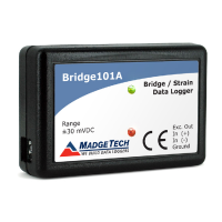 MADGETECH数据记录仪Bridge101A