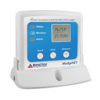 MADGETECH数据记录仪RFRHTemp2000A