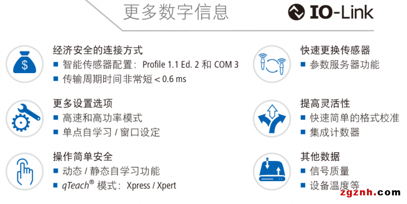 堡盟O200微型光电传感器在柔性上料设备领域大显身手4