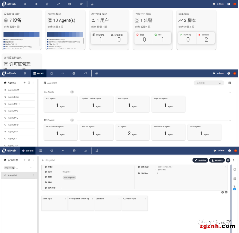 宜科IoT Hub套件解决方案，为企业融入工业互联网“如虎添翼”1
