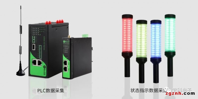 宜科IoT Hub套件解决方案，为企业融入工业互联网“如虎添翼”4