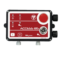 PIUSI电子控制单元ACCESS 85