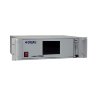 SIGAS工业紫外吸收气体分析仪S-ANALYZER 200 NDUV