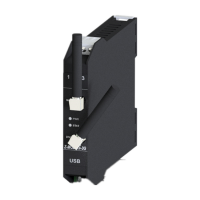 SENECA-工业调制解调器-Z-MODEM-3G