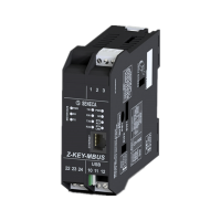 SENECA-网关-Z-KEY-MBUS
