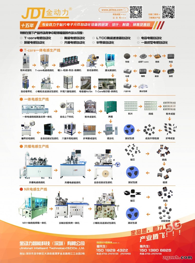 金动力智能科技（深圳）有限公司