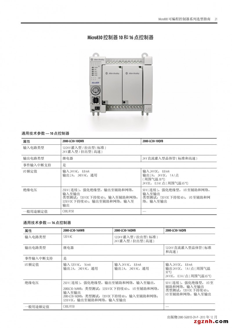 AB-2080-820-_-zh-p_23