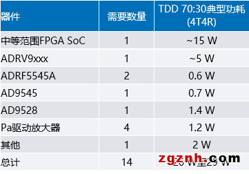 QQ截图20220505132803