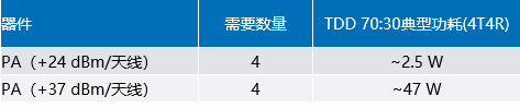QQ截图20220505132821