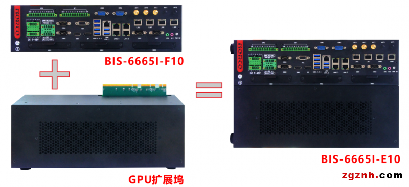 新品：华北工控基于Intel Coffe lake-S平台处理器的AI产品BIS-6665I-F100