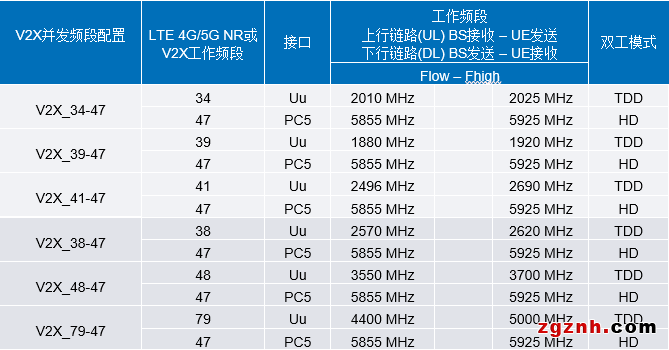 QQ截图20220531130247