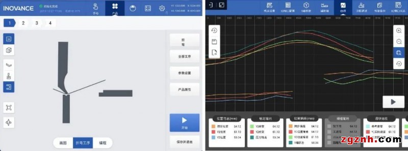 一套系统、两步调机、三步折弯，汇川技术助力钣金加工升级