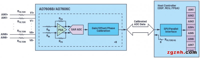 379615-fig-11