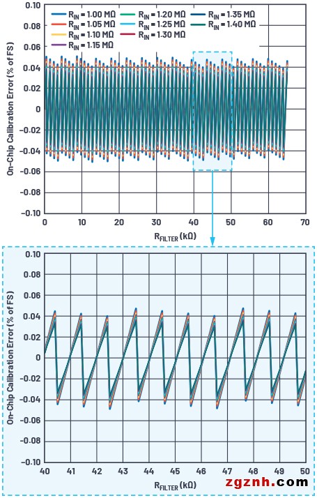 379615-fig-12