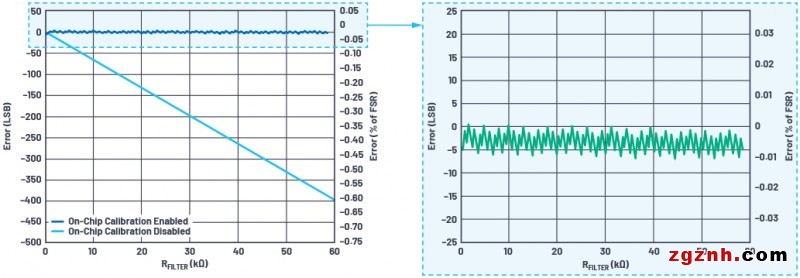 379615-fig-14