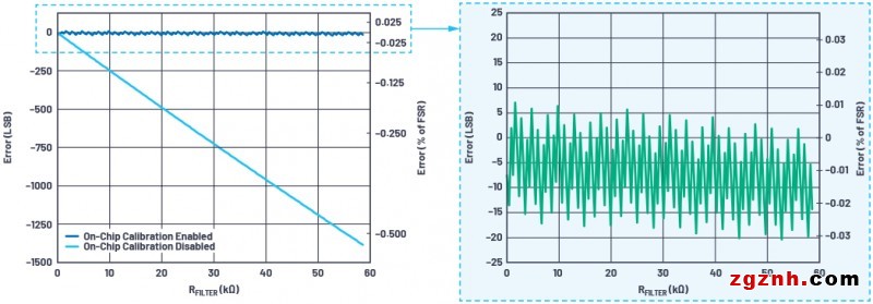 379615-fig-15