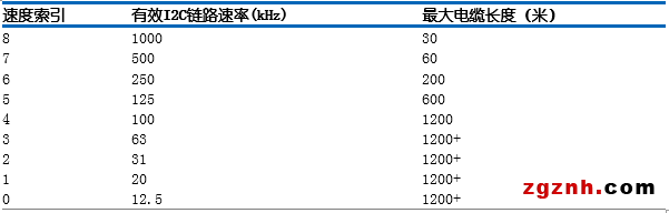 QQ截图20220606132655