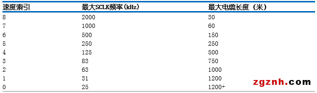 QQ截图20220606132721