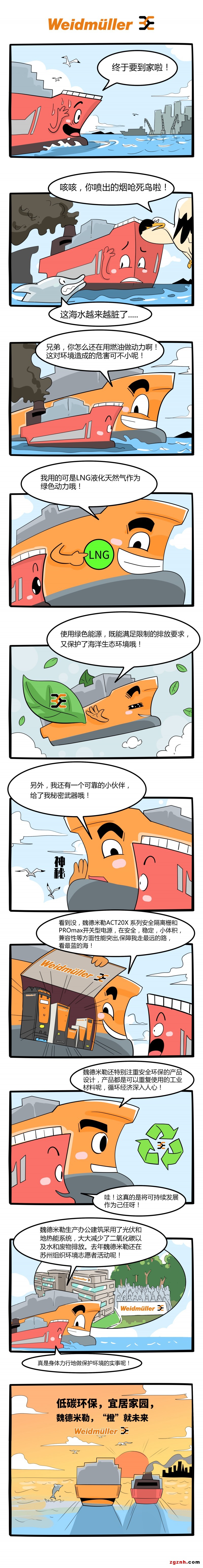 “橙”就未来系列——低碳环保，宜居家园  漫画