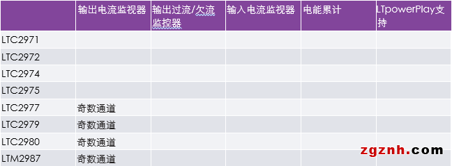 QQ截图20220613121648