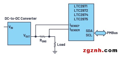 397541-fig-02