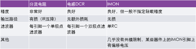 QQ截图20220613121711