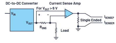 397541-fig-05