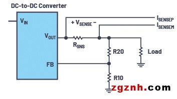 397541-fig-04