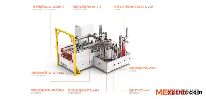 为锂电池智造赋能，传感器在入壳设备中可以这样用1