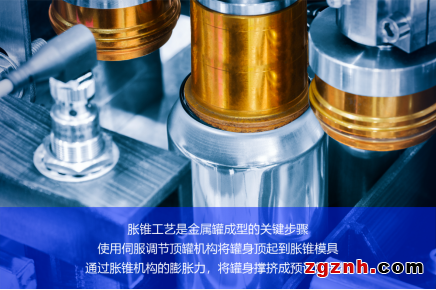 兼具“力”与“准” 金属制罐产业终得大功率驱动利器3