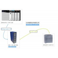 北京稳联技术EtherNet/IP转PROFINET网关模块