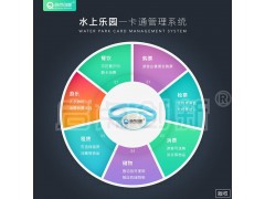 平凉游泳馆会员闸机门禁系统一卡通售检票收费管理系统安装图2