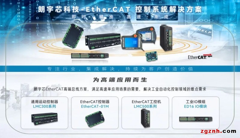 拥抱EtherCAT，迈向智能制造，朗宇芯EtherCAT总线解决方案
