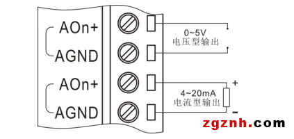 DA08E输出接线图