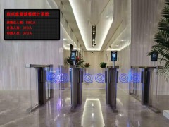 厦门单位食堂刷脸自动扣费开闸实时人脸消费就餐系统安装图2