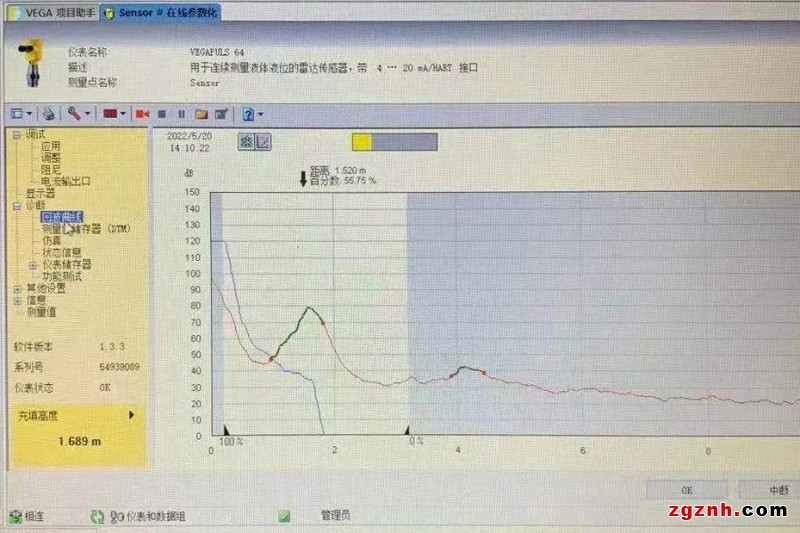 VEGA物位测量仪表助力精细化工企业的自动化生产