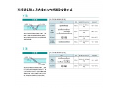 便携式超声波流量计 手持式超声波流量计图4